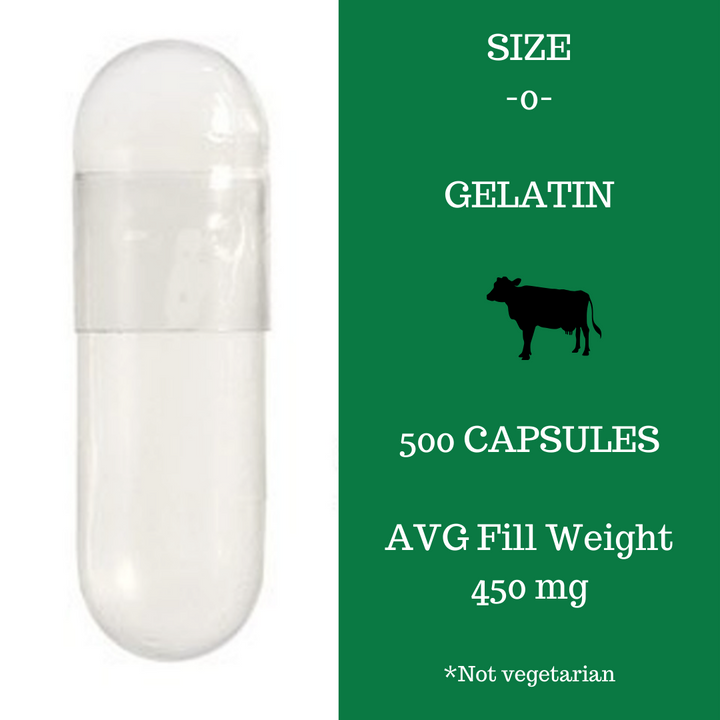 Gelatin Capsules