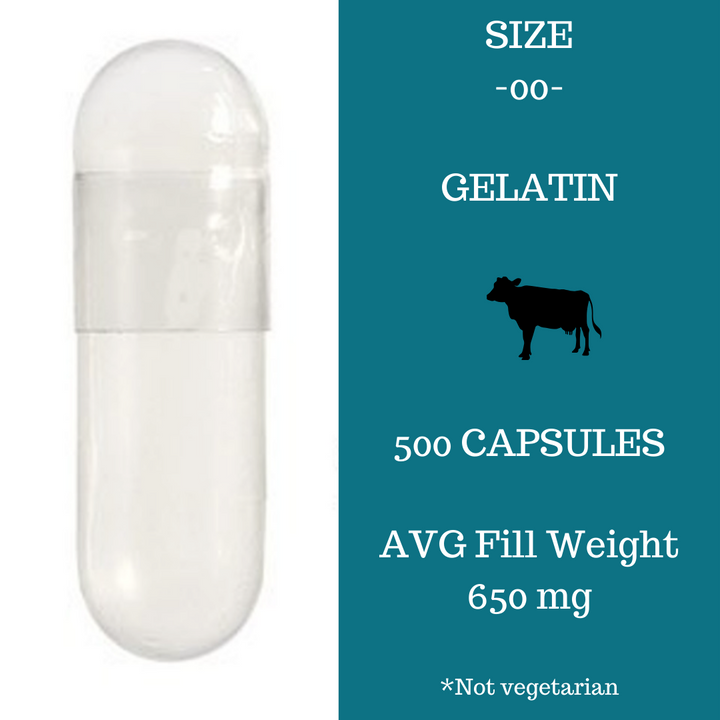 Gelatin Capsules