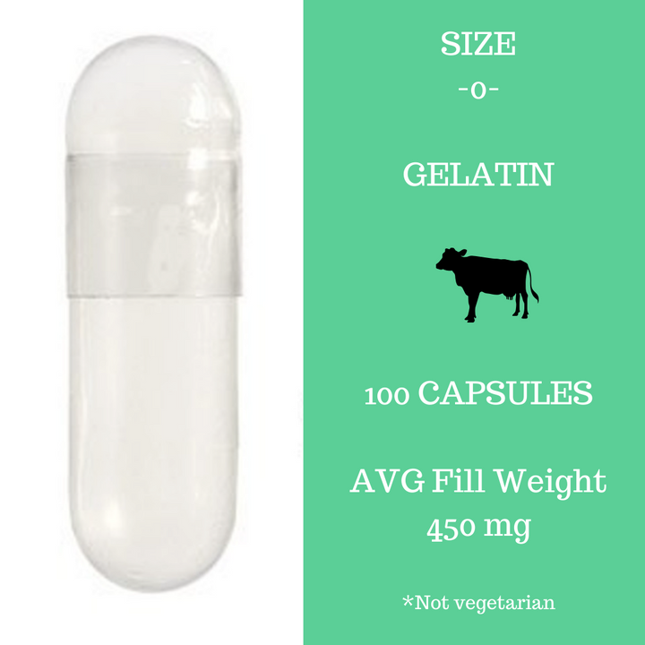 Gelatin Capsules